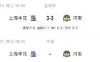 申花VS河南，再戰！120分鐘+點球，本周日聯賽對決。