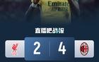 AC米蘭勝利，萊奧奧卡福建功，利物浦后防失守
