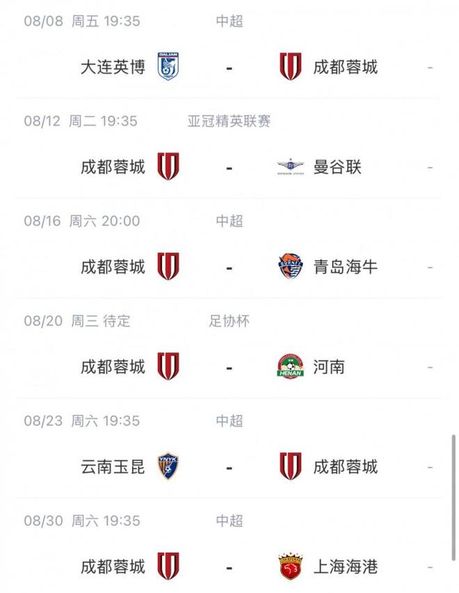蓉城8月三線戰，亞冠足協杯草皮養護主場行。